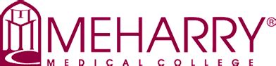 meharry medical college|meharry medical college match list.